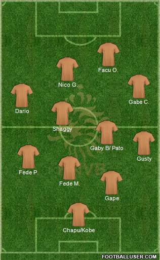 Holland Formation 2011