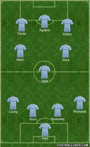 Manchester City Formation 2011