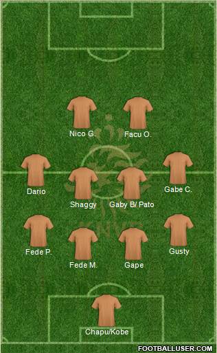 Holland Formation 2011