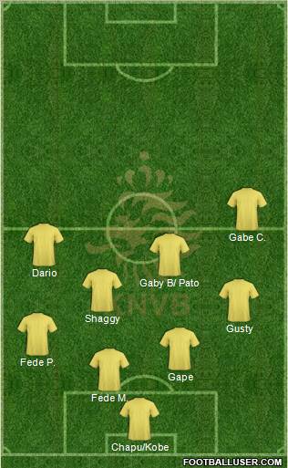 Holland Formation 2011