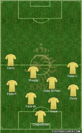 Holland Formation 2011