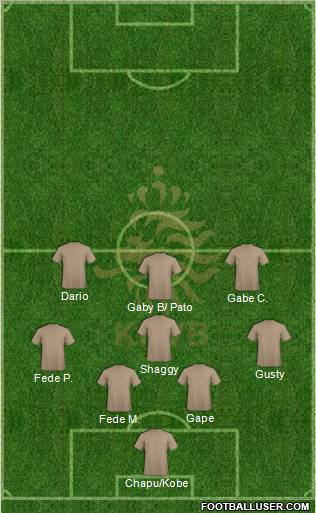 Holland Formation 2011