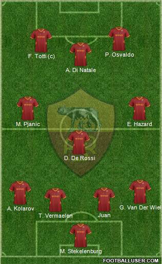 AS Roma Formation 2011