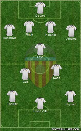 Valencia C.F., S.A.D. Formation 2011