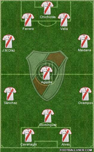River Plate Formation 2011