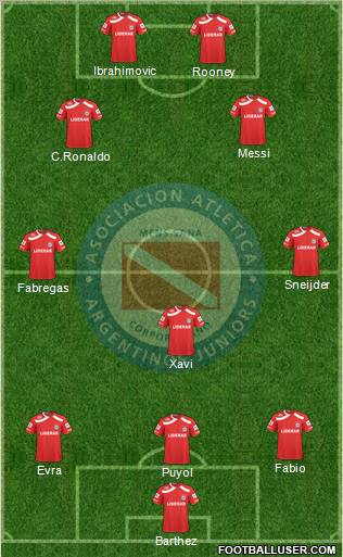 Argentinos Juniors football formation