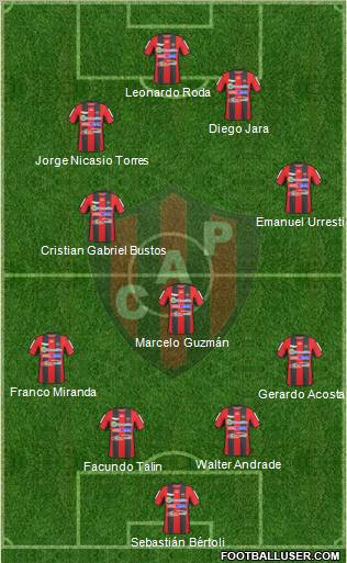 Patronato de Paraná football formation