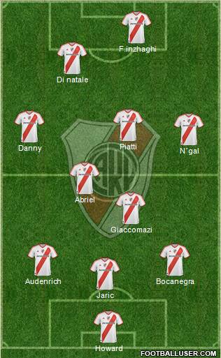 River Plate Formation 2011