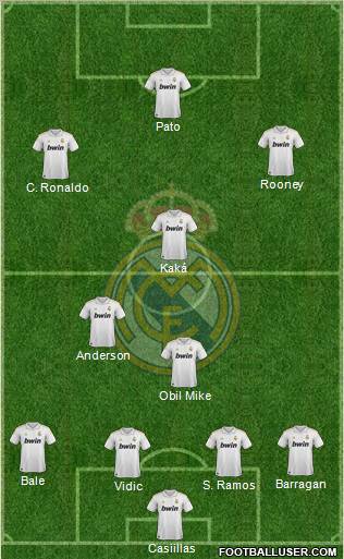 Real Madrid C.F. Formation 2011