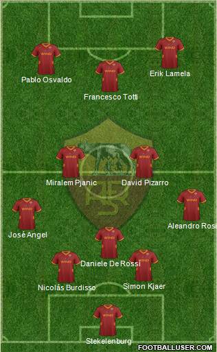 AS Roma Formation 2011