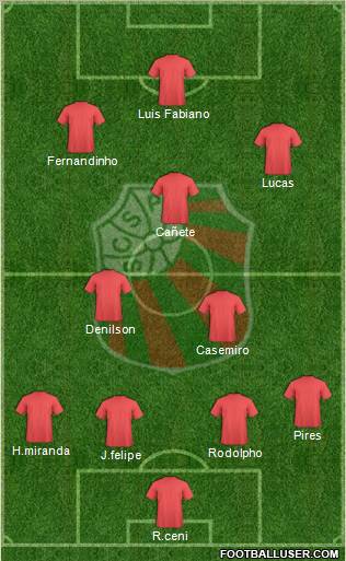SC São Paulo Formation 2011