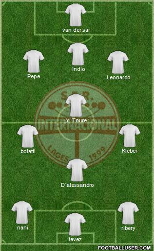 EC Internacional (SC) Formation 2011