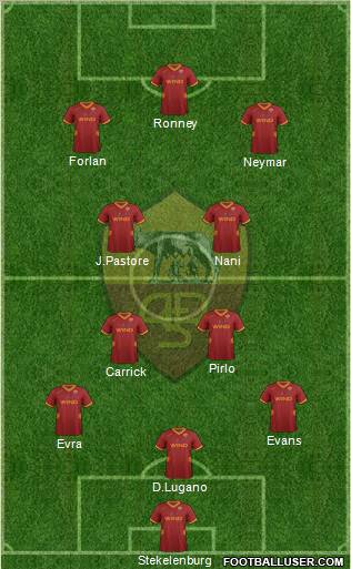AS Roma Formation 2011
