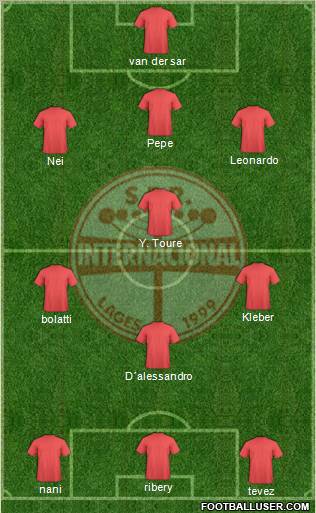 EC Internacional (SC) Formation 2011