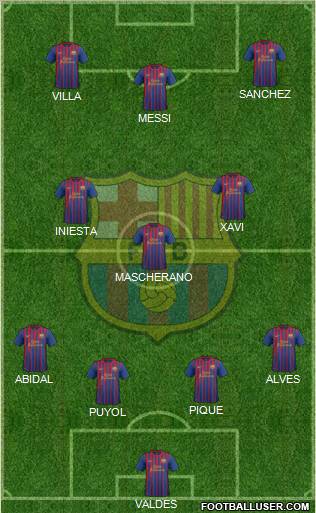 F.C. Barcelona Formation 2011