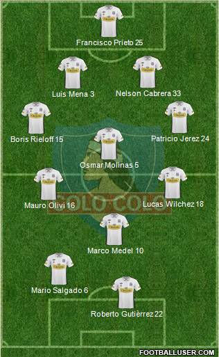 CSD Colo Colo Formation 2011