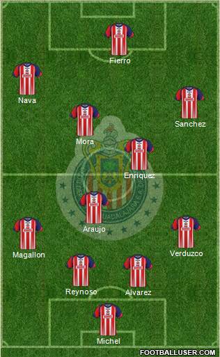 Club Guadalajara Formation 2011