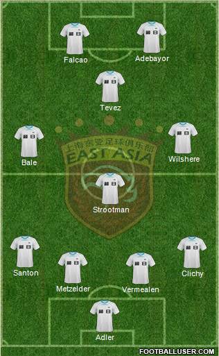 Shanghai Dongya Formation 2011