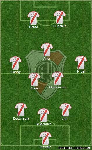 River Plate Formation 2011