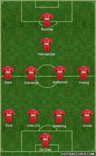 Manchester United Formation 2011