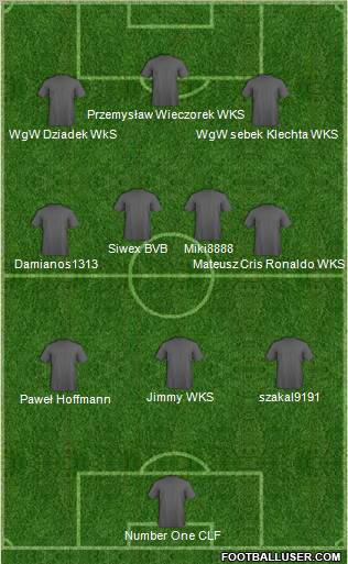 Dream Team Formation 2011