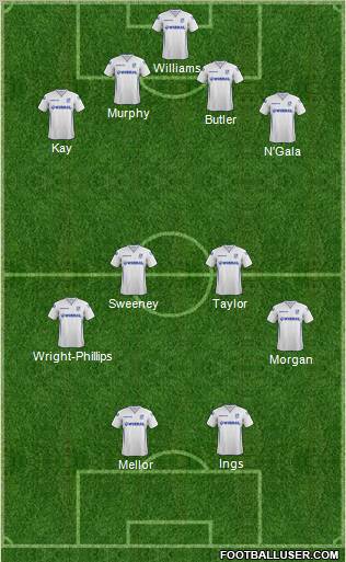Tranmere Rovers Formation 2011