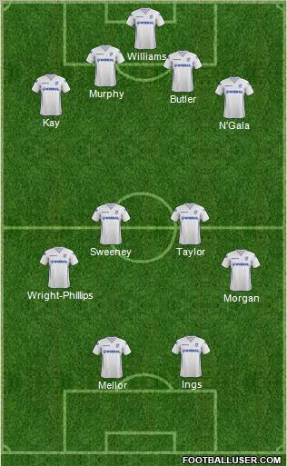 Tranmere Rovers football formation