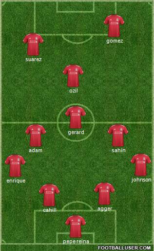 Liverpool Formation 2011