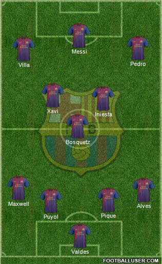 F.C. Barcelona Formation 2011