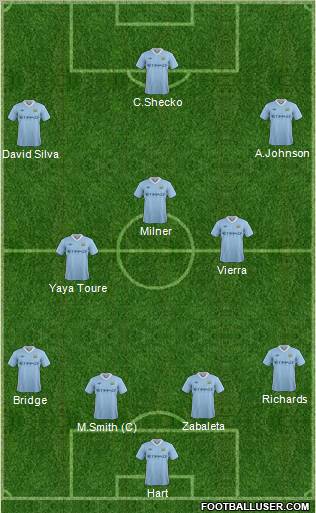 Manchester City Formation 2011