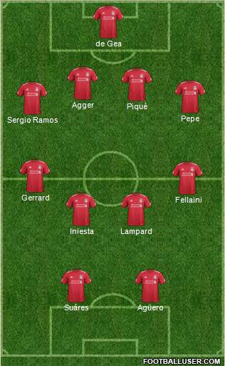 Liverpool Formation 2011