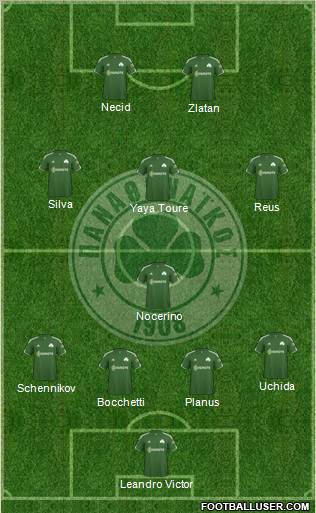 Panathinaikos AO Formation 2011