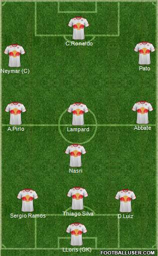 New York Red Bulls Formation 2011