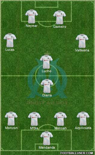 Olympique de Marseille Formation 2011