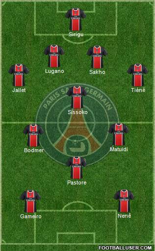 Paris Saint-Germain Formation 2011