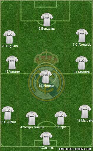 Real Madrid C.F. Formation 2011