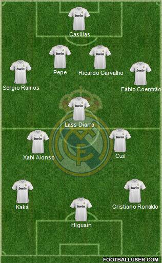 Real Madrid C.F. Formation 2011