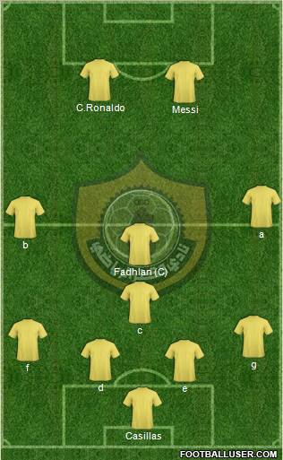 Qatar Sports Club Formation 2011