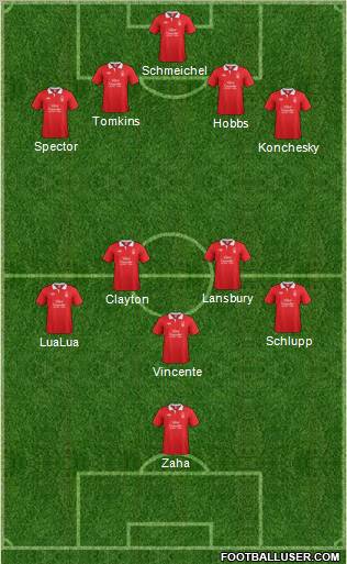Nottingham Forest Formation 2011