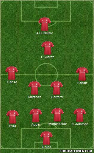 Liverpool Formation 2011