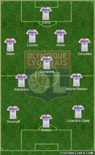 Olympique Lyonnais Formation 2011