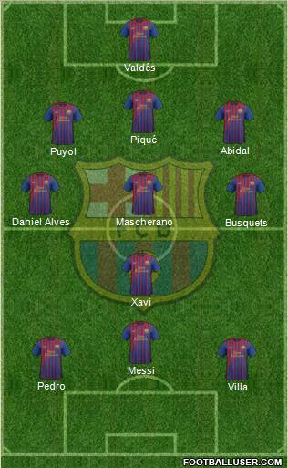 F.C. Barcelona Formation 2011