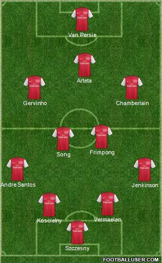 Arsenal Formation 2011