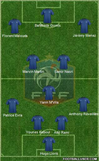 France Formation 2011