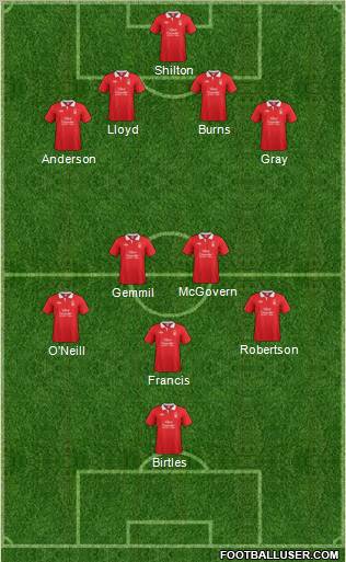 Nottingham Forest Formation 2011