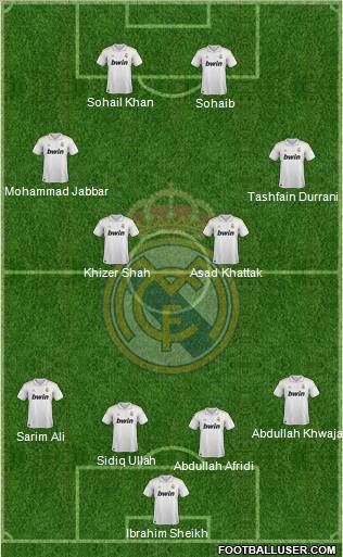 Real Madrid C.F. Formation 2011