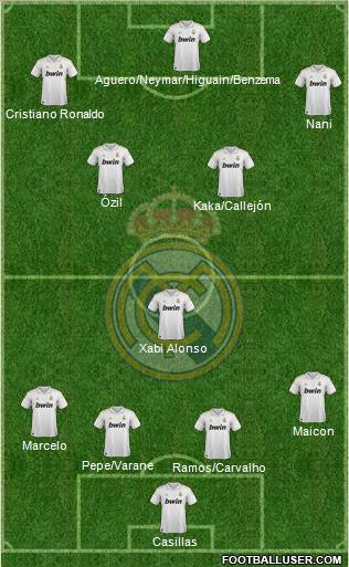 Real Madrid C.F. Formation 2011