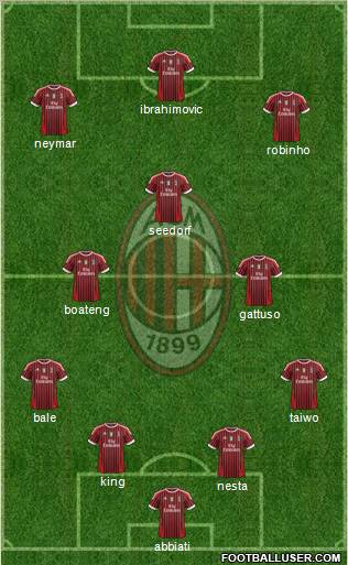 A.C. Milan Formation 2011