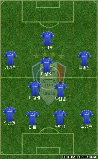 Suwon Samsung Blue Wings 4-1-4-1 football formation