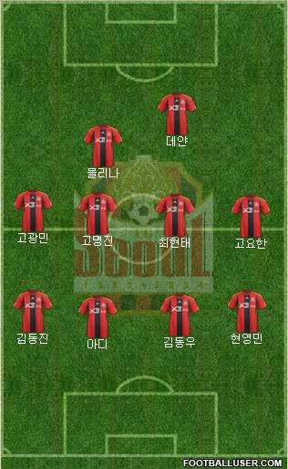 FC Seoul football formation